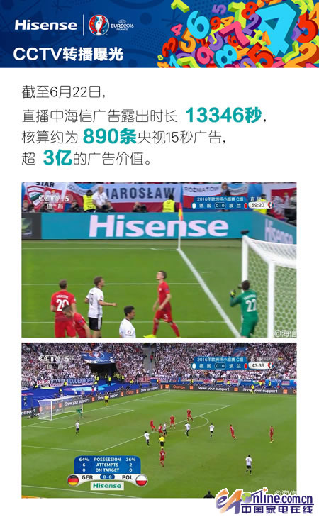 ope赞助哈德斯菲尔德_赞助收入(3)