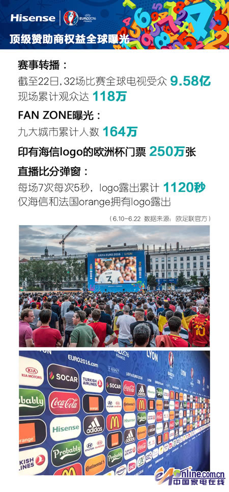 点击图片查看详情 ope赞助哈德斯菲尔德_赞助收入(3)