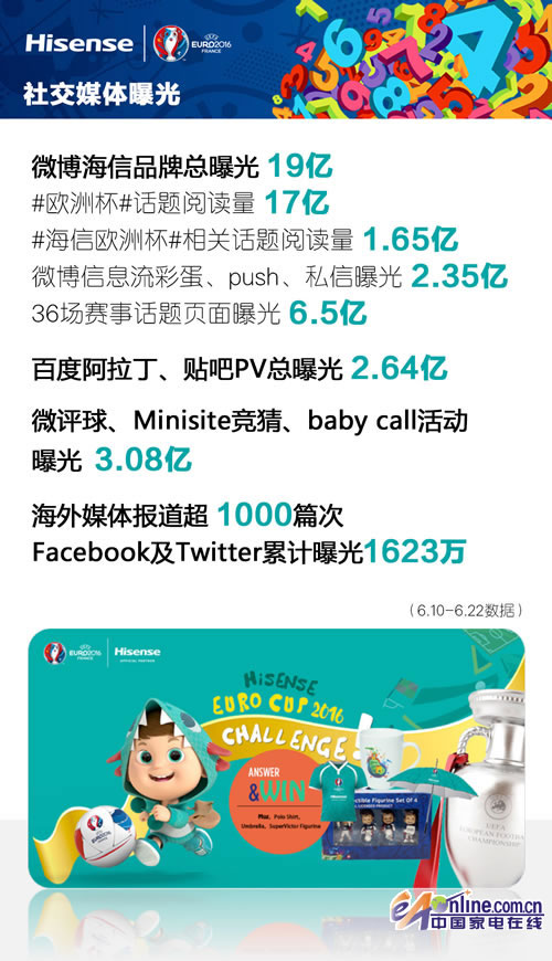 ope赞助哈德斯菲尔德_赞助收入(2)