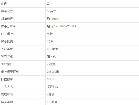 无边框 创维55g8s智能电视苏宁易购6399元
